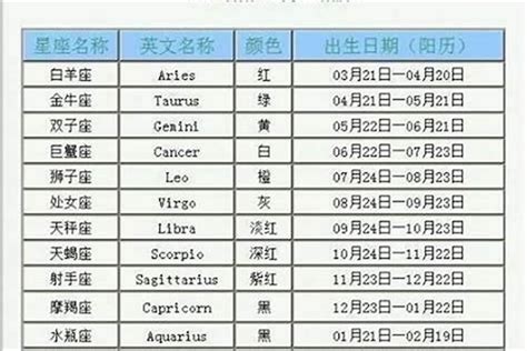 11月26日 星座|11月26日是什么星座 11月26日生日是什么星座